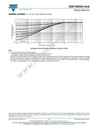 SQP100N04-3M6_GE3 Datasheet Page 6