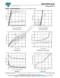 SQP100P06-9M3L_GE3 Datasheet Page 3