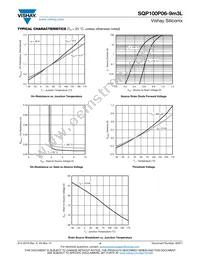 SQP100P06-9M3L_GE3 Datasheet Page 4