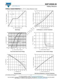 SQP120N06-06_GE3 Datasheet Page 4