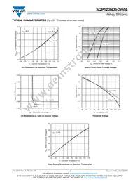 SQP120N06-3M5L_GE3 Datasheet Page 4