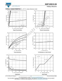 SQP120N10-09_GE3 Datasheet Page 3