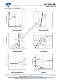 SQP50N06-09L_GE3 Datasheet Page 3