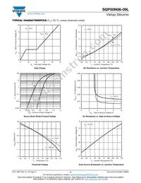 SQP50N06-09L_GE3 Datasheet Page 4