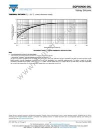 SQP50N06-09L_GE3 Datasheet Page 6