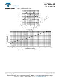 SQP60N06-15_GE3 Datasheet Page 5