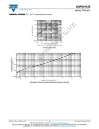 SQP90142E_GE3 Datasheet Page 5