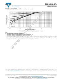 SQP90P06-07L_GE3 Datasheet Page 6
