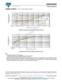 SQR40020ER_GE3 Datasheet Page 5