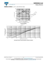 SQR50N04-3M8_GE3 Datasheet Page 5