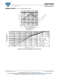 SQS401ENW-T1_GE3 Datasheet Page 5