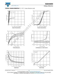 SQS405EN-T1_GE3 Datasheet Page 3