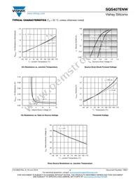 SQS407ENW-T1_GE3 Datasheet Page 4