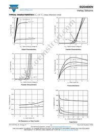 SQS460EN-T1_GE3 Datasheet Page 3