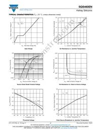 SQS460EN-T1_GE3 Datasheet Page 4