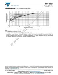 SQS460EN-T1_GE3 Datasheet Page 6