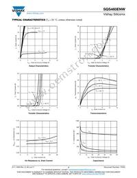 SQS460ENW-T1_GE3 Datasheet Page 3