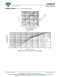 SQS462EN-T1_GE3 Datasheet Page 5