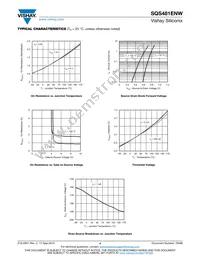 SQS481ENW-T1_GE3 Datasheet Page 4