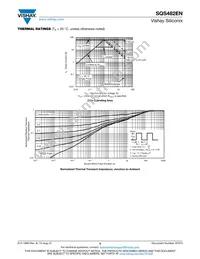 SQS482EN-T1_GE3 Datasheet Page 5