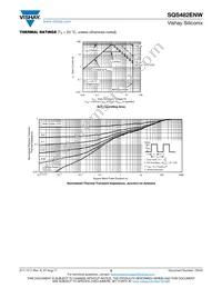 SQS482ENW-T1_GE3 Datasheet Page 5