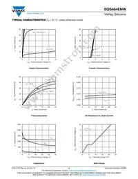 SQS484ENW-T1_GE3 Datasheet Page 3