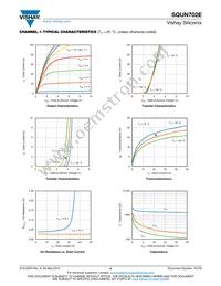 SQUN702E-T1_GE3 Datasheet Page 4