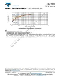SQUN702E-T1_GE3 Datasheet Page 15