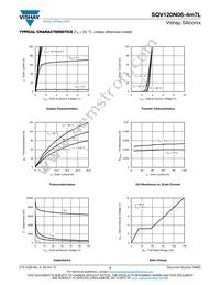 SQV120N06-4M7L_GE3 Datasheet Page 3