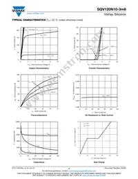 SQV120N10-3M8_GE3 Datasheet Page 3