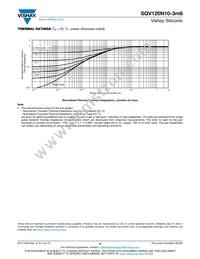 SQV120N10-3M8_GE3 Datasheet Page 6