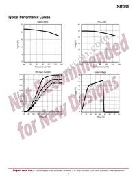 SR036SG-G Datasheet Page 3