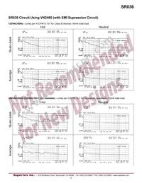 SR036SG-G Datasheet Page 6