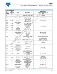 SR03700001002KR500 Datasheet Page 4