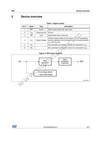 SR1CARU Datasheet Page 5