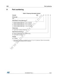 SR2UABU Datasheet Page 19