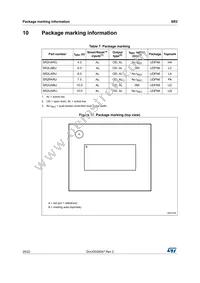 SR2UABU Datasheet Page 20