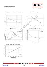 SR70-TP Datasheet Page 3