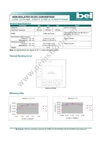 SRAH-01FX2NR Datasheet Page 3