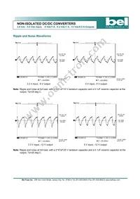 SRAH-01FX2NR Datasheet Page 4