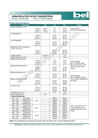 SRAH-01K900R Datasheet Page 2