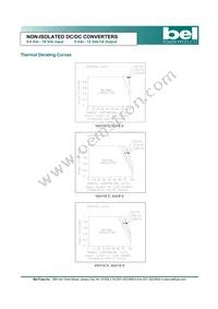 SRAH-01K900R Datasheet Page 5