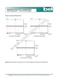 SRAH-01K900R Datasheet Page 6