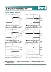 SRAH-01K900R Datasheet Page 7