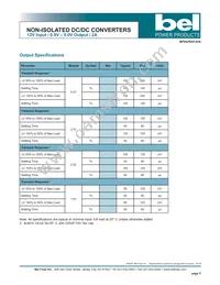 SRAH-02A500R Datasheet Page 5