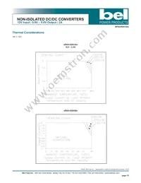 SRAH-02A500R Datasheet Page 15