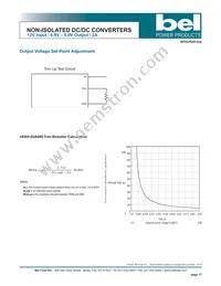 SRAH-02A500R Datasheet Page 17