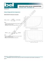 SRAH-02A500R Datasheet Page 20