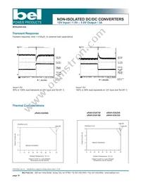 SRAH-03A500R Datasheet Page 10