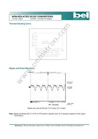 SRAH-03C1A0R Datasheet Page 7
